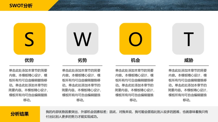 个性化大学生职业生涯规划PPT