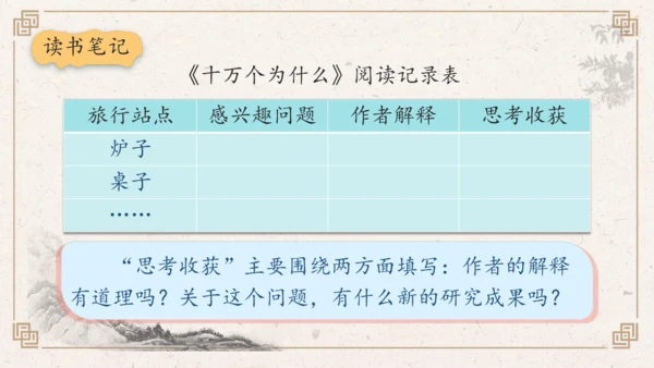 【核心素养】部编版语文四年级下册-快乐读书吧：十万个为什么（课件）