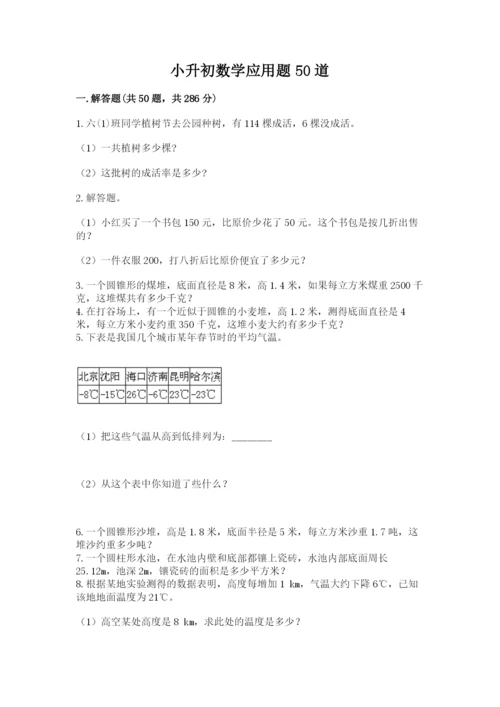 小升初数学应用题50道精品（有一套）.docx