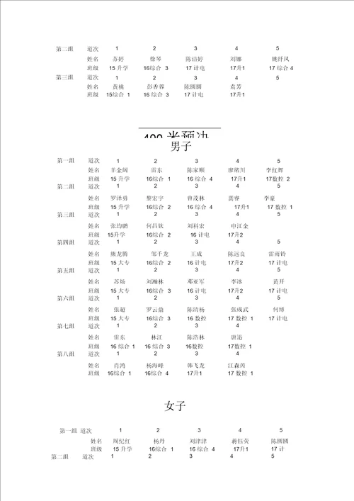 2017年冬季田径运动会秩序册