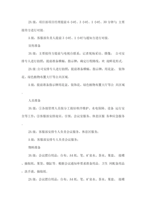 会议会务服务工作流程.docx