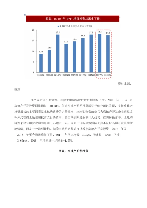中国PPP行业项目投资需求及地产周期分析.docx