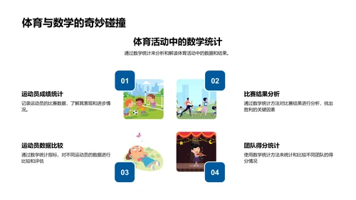 数学在生活中的应用PPT模板