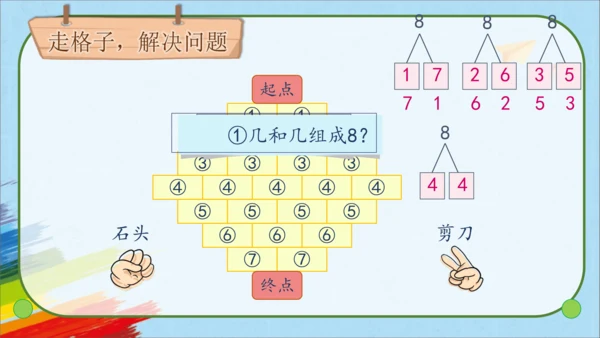 人教版一年级数学上册《活动课：数学乐园》教学课件(共23张PPT)