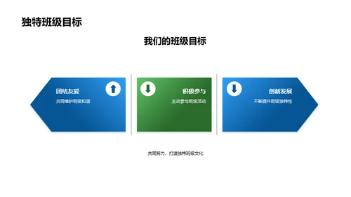 塑造班级精神