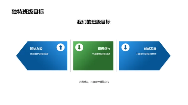 塑造班级精神