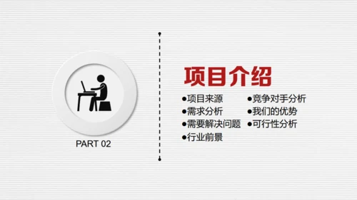 微立体创业融资商业路演计划书通用PPT模板