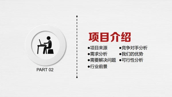微立体创业融资商业路演计划书通用PPT模板