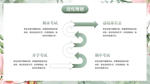 植物花卉小清新教师通用教育教学PPT模板