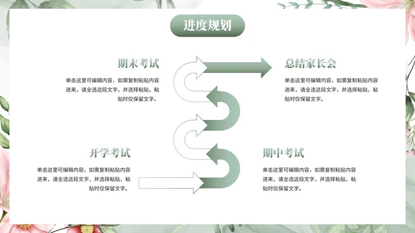 植物花卉小清新教师通用教育教学PPT模板