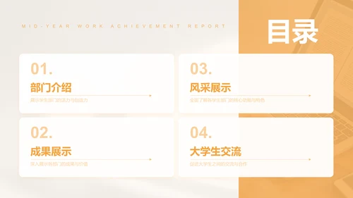 学生部门风采与成果展示PPT