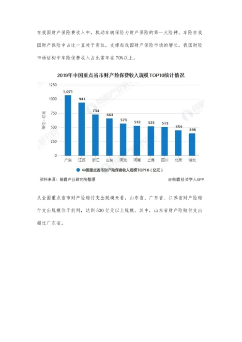 中国财产保险行业市场现状及发展前景分析-二三线城市市场潜力还将有待挖掘.docx