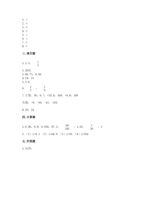 人教版六年级下册数学期末测试卷（能力提升）word版.docx