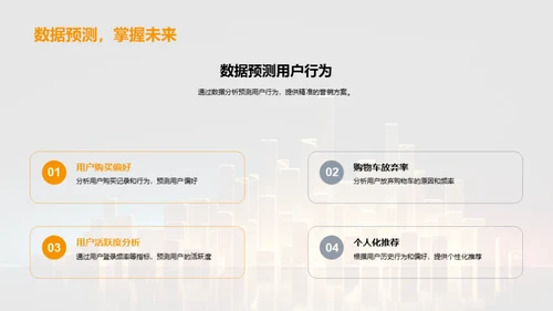 双十一金融营销解析