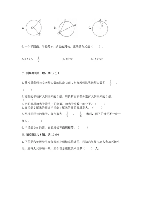 小学六年级上册数学期末测试卷附完整答案（精选题）.docx