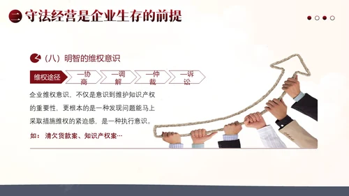 诚信经营为本企业管理PPT课件
