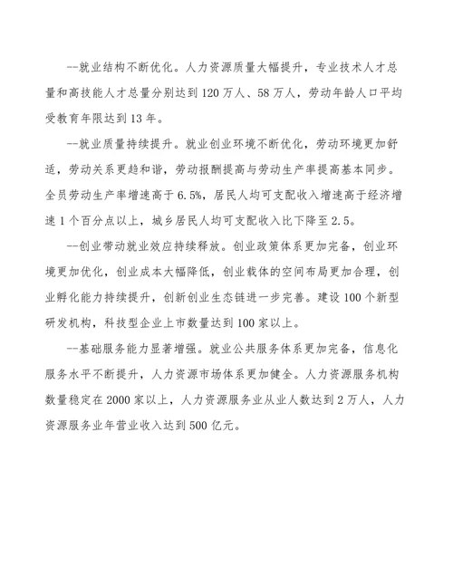 防范化解规模性失业风险