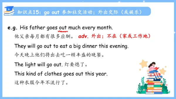Unit 4 Don't eat in class单元复习课件（词组+句型+知识点+语法+写作指导+