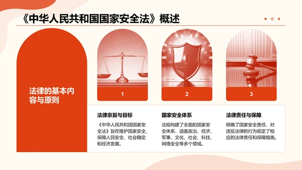 红色插画风大学生如何守护国家安全PPT模板