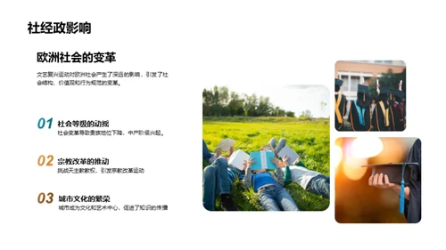 文艺复兴：启迪现代文明