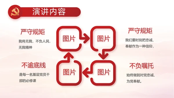 党建党支部工作总结汇报计划PPT党课