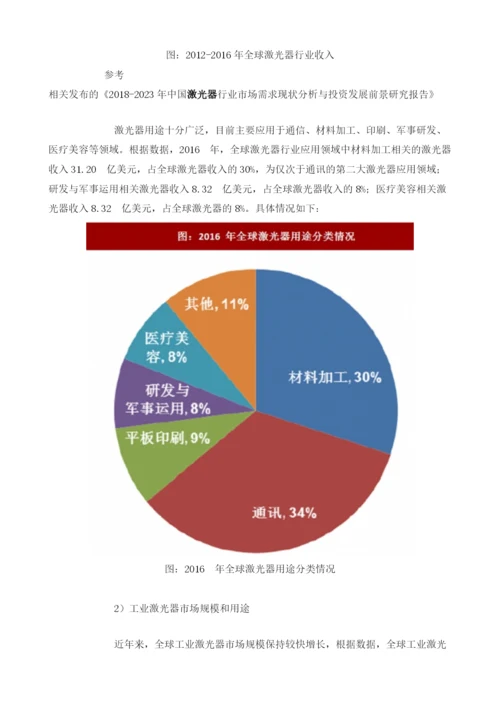 国内外光纤激光器行业发展现状、市场规模及预测分析.docx