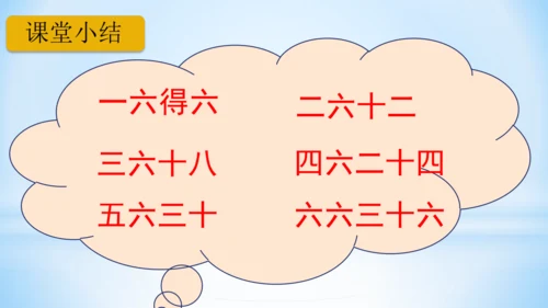 4.表内乘法（一）（6的乘法口诀）课件(共21张PPT)-二年级上册数学人教版