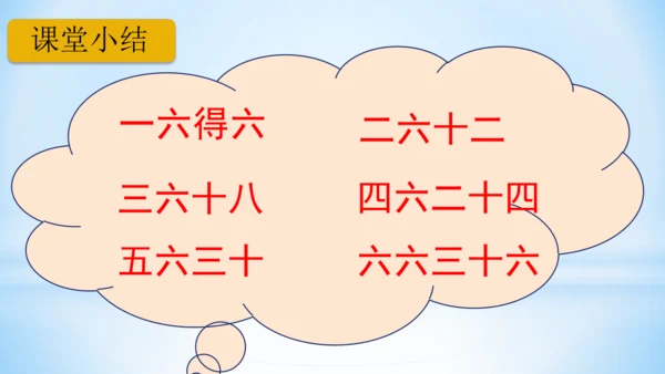 4.表内乘法（一）（6的乘法口诀）课件(共21张PPT)-二年级上册数学人教版