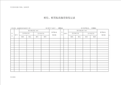 桩位、桩顶标高偏差验收记录