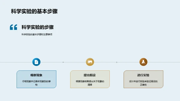 科学探索的秘密