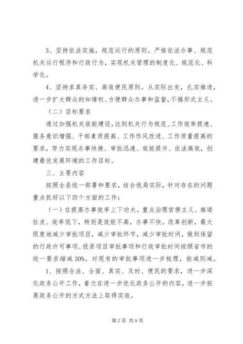 人事劳动局机关效能年活动实施方案.docx