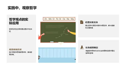 哲学研究探秘