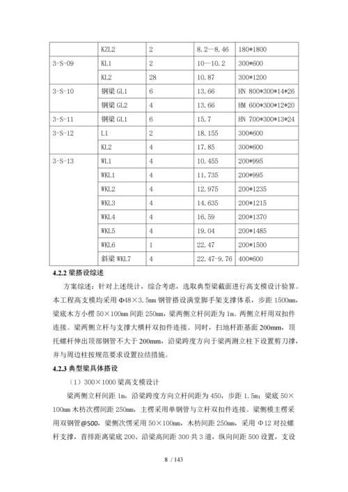 高支模安全专项施工方案.docx