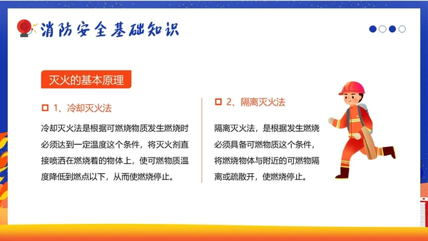 11月全国消防月11月9日全国消防日消防演练培训PPT课件