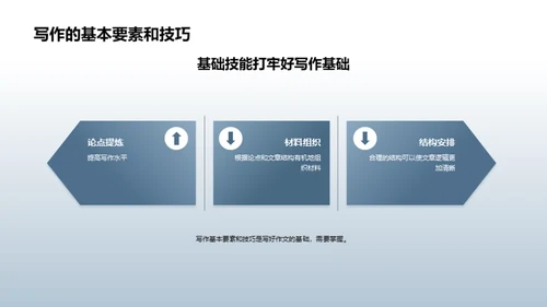 商务风教育培训教学课件PPT模板