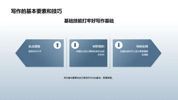 商务风教育培训教学课件PPT模板