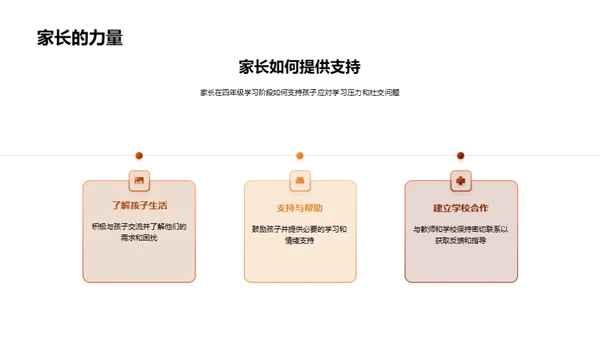 四年级全面成长指南