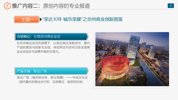 公司运营组织实施全案策划书免费PPT模板