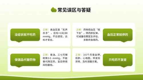 绿色3D立体风全国高血压日健康宣传讲座PPT模版
