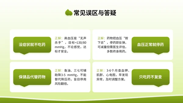 绿色3D立体风全国高血压日健康宣传讲座PPT模版
