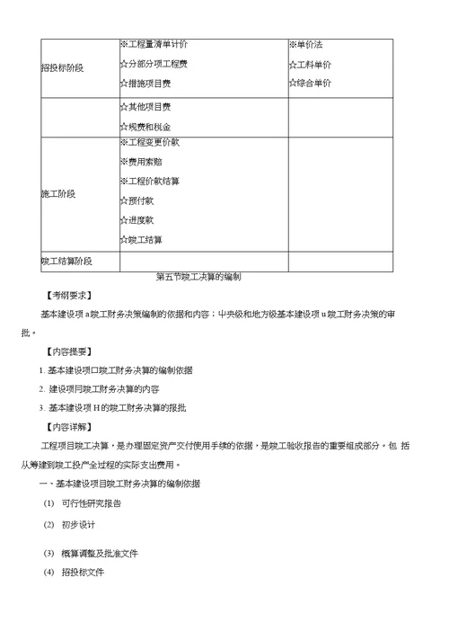 第33讲第七章第四节施工阶段工程造价的计价方法及第五节：竣工决算的编制