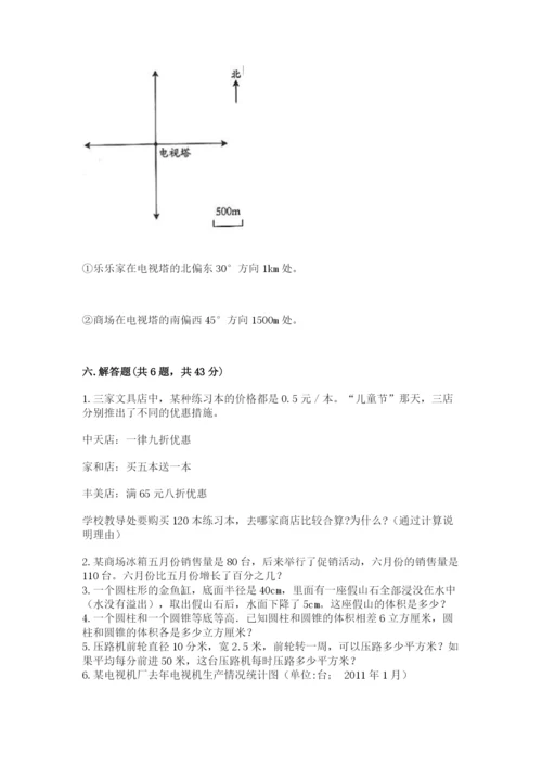 冀教版六年级下册数学 期末检测卷含答案（综合题）.docx