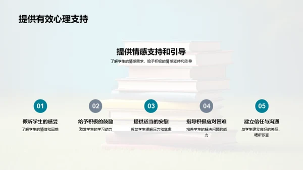 初中生学霸养成记