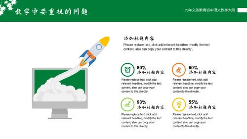 初中语文课程教学大纲通用PPT课件