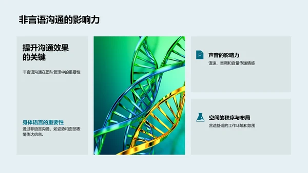 生物化学研究的沟通管理PPT模板