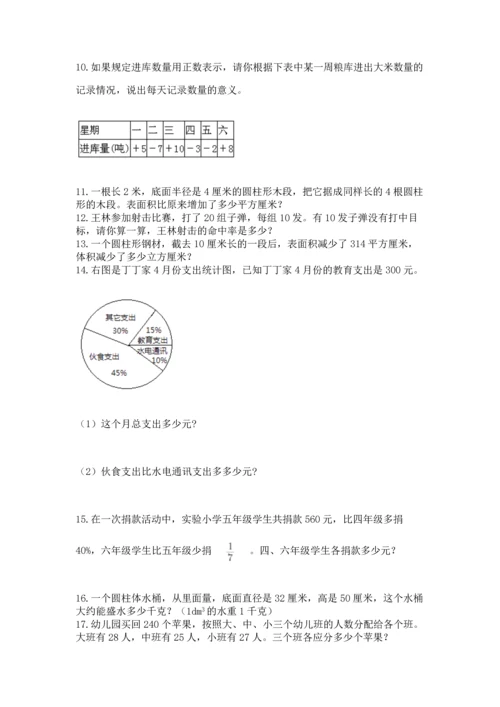 小升初数学应用题50道必考题.docx