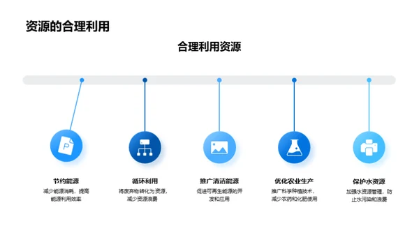 气候变迁与生态守护