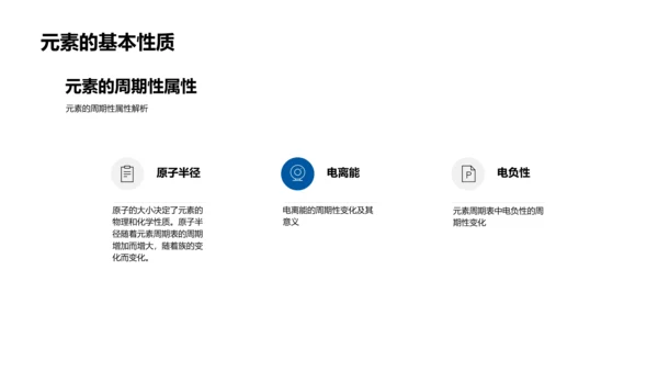 周期表解析