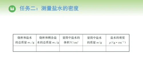 2024-2025学年人教版物理八年级上册6.3测量液体和固体的密度课件（23页ppt）