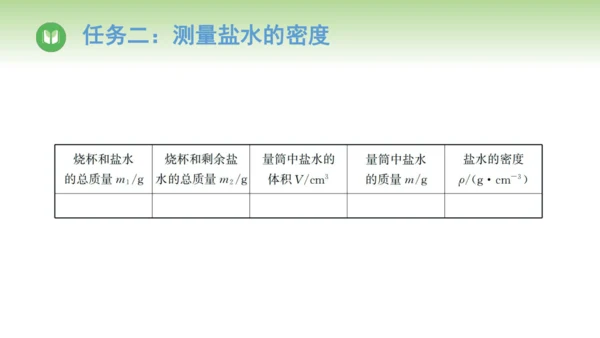 2024-2025学年人教版物理八年级上册6.3测量液体和固体的密度课件（23页ppt）